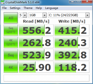 TLC SSD耐久测试第一阶段数据报告 