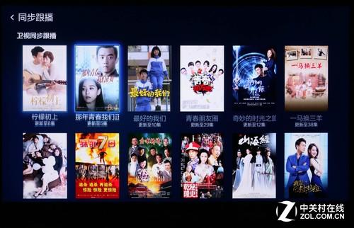  Xiaomi TV synchronization and play list