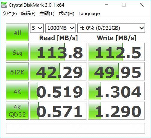性能測試：主流夠用