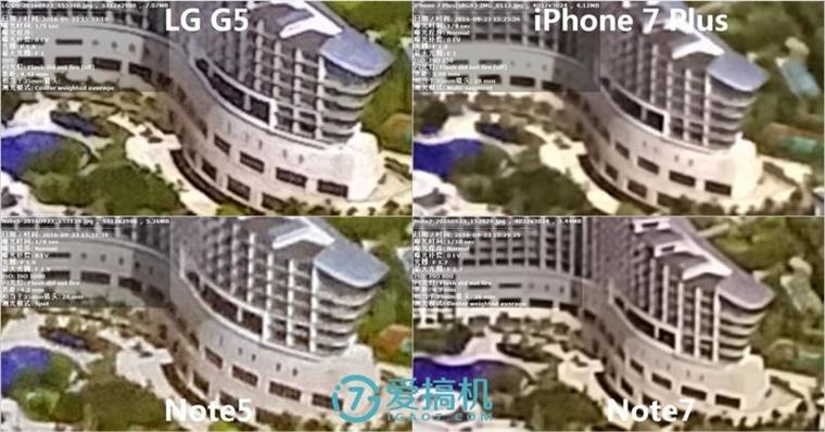 iPhone 7 Plus/Note7/Note5/G5拍照對比 誰最強？