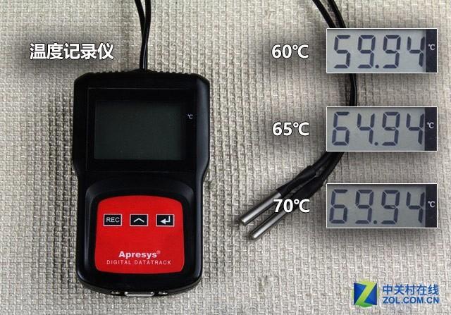 縱享流動的舒適 博世逸潔電熱水器評測 