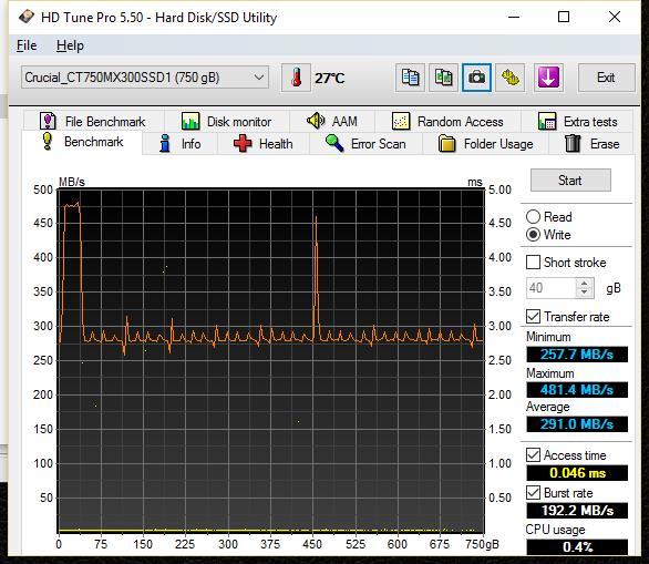 美光3D TLC闪存的第一次：MX300 750GB SSD评测