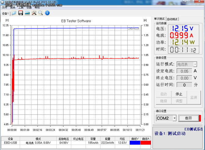 充电及续航对比：14nm处理器更显优势