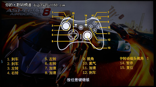 實(shí)戰(zhàn)游戲檢驗(yàn)  大酋長(zhǎng)安卓游戲主機(jī)評(píng)測(cè)