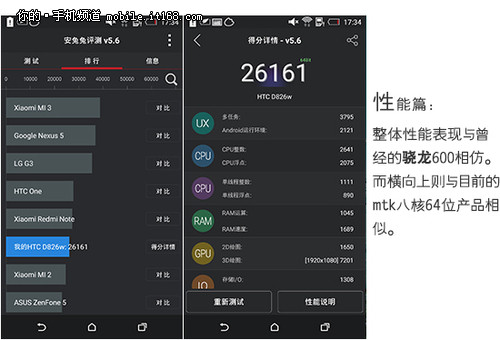 八核64處理器 Desire 826性能解析