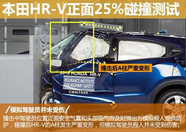 本田SUV繽致碰撞測試：側(cè)撞B柱直接斷 
