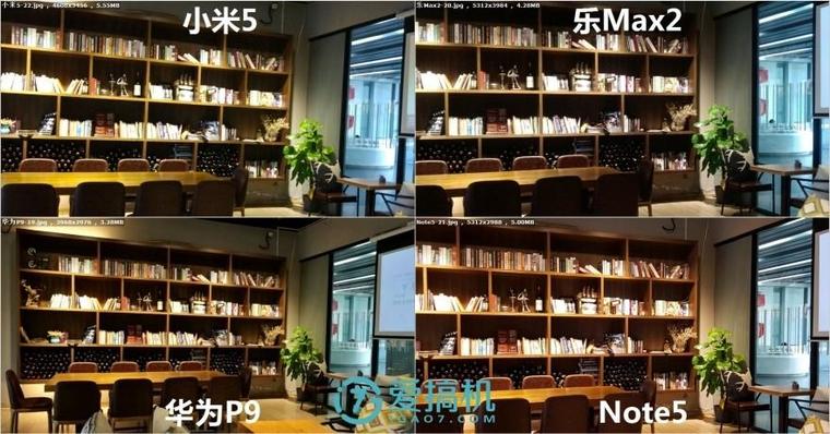 樂Max2/華為P9/小米5/Note5拍照橫評：差距真大！