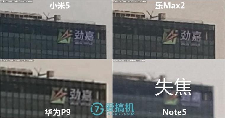 樂Max2/華為P9/小米5/Note5拍照橫評：差距真大！
