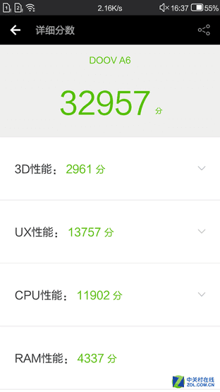 尖Phone對決:顏值大咖朵唯A6美圖M4你選誰 