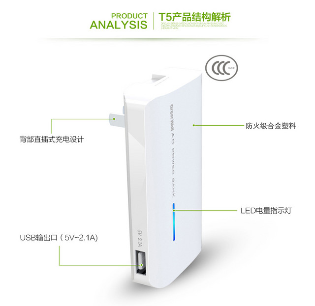 為旅途再添一份安全，長城3C移動電源 