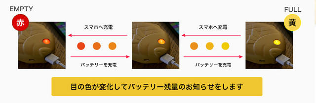 日本手機那些事:毛絨玩具熊變手機成趨勢 
