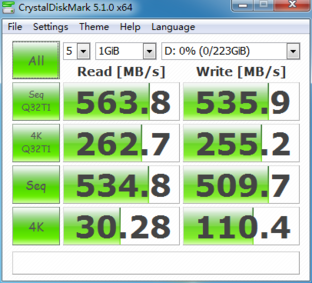 TLC SSD耐久測試第一階段數據報告 