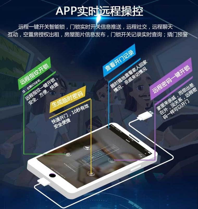 物聯(lián)網(wǎng)智能鎖-APP實(shí)時(shí)遠(yuǎn)程操控