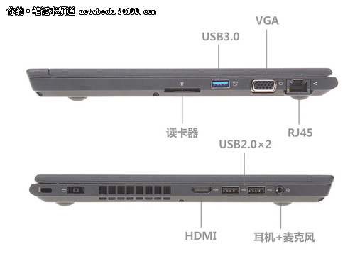 機身更小巧 接口齊全不妥協