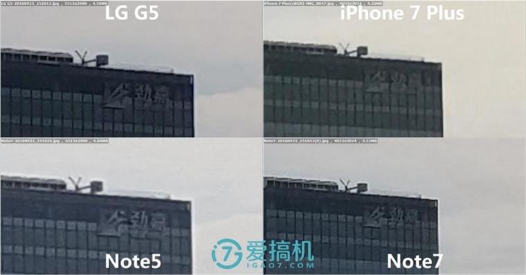 iPhone 7 Plus/Note7/Note5/G5拍照對比 誰最強？