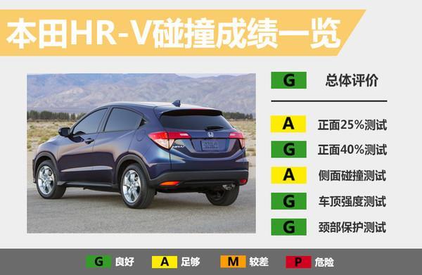 本田SUV繽致碰撞測試：側(cè)撞B柱直接斷 