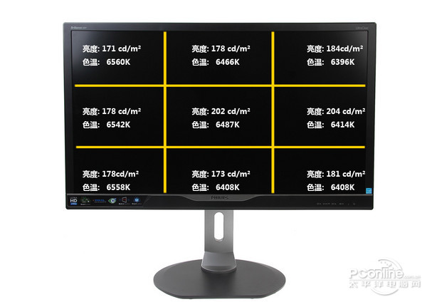 飛利浦288P6LJEB