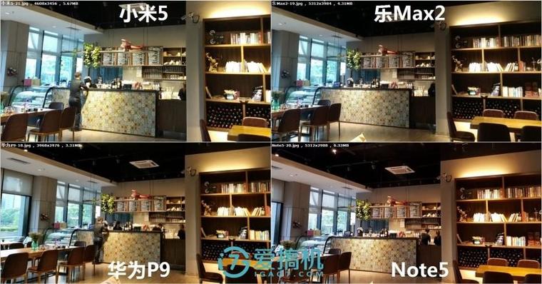 樂Max2/華為P9/小米5/Note5拍照橫評：差距真大！