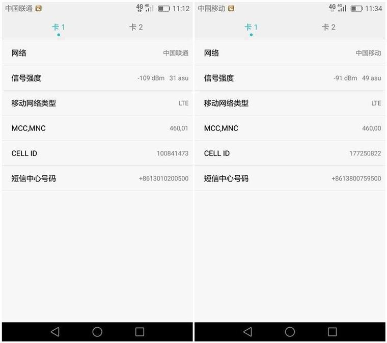 誰是網(wǎng)絡(luò)之王？高通驍龍820/三星Exynos8890/華為麒麟955基帶對比