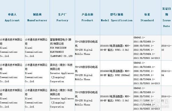 小米新机由富士康和英华达代工