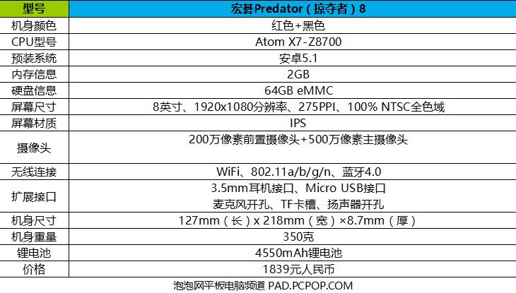 霸氣外放 掠奪者游戲平板Predator 8評測 