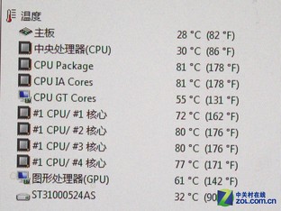 散熱不浮夸? DTX結構倒置設計一探究竟 