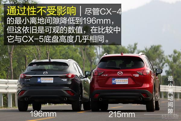 全面試駕馬自達轎跑SUV CX-4評測 全面試駕馬自達轎跑SUV CX-4:比CX-5更馬自達