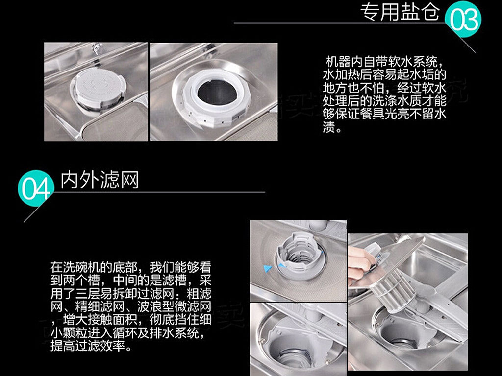 專為小資家庭設計的洗碗機 你心動了嗎？ 
