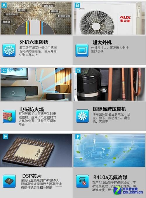 奧克斯 