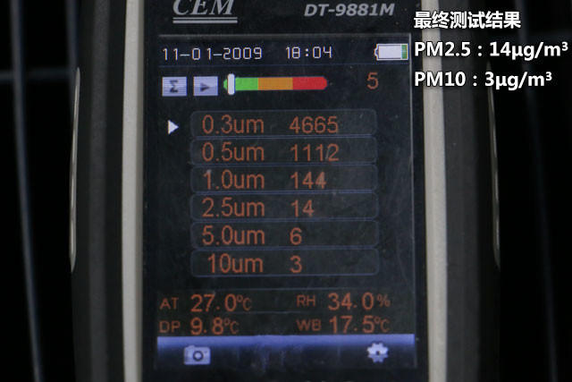 空氣凈化需"英雄" 亞都雙面俠凈化器評測 