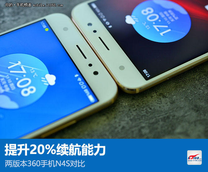 提升20%續航能力 兩版本360手機N4S對比