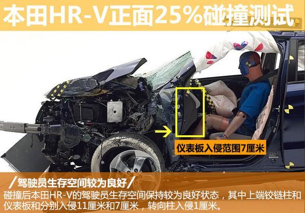 本田SUV缤致碰撞测试：侧撞B柱直接断 