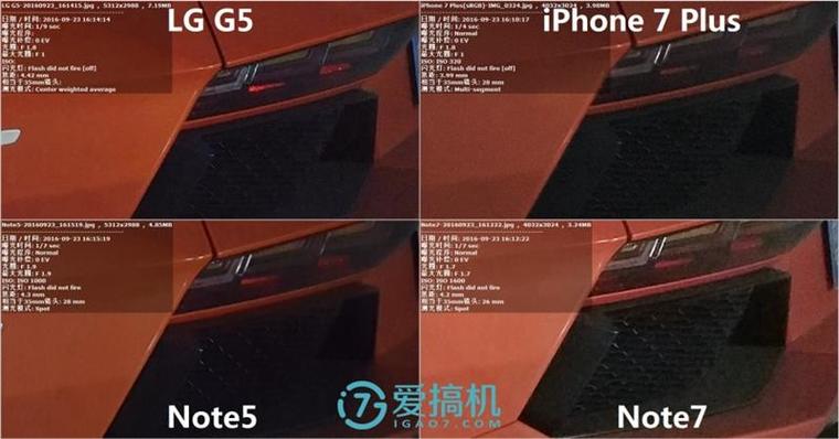iPhone 7 Plus/Note7/Note5/G5拍照對比 誰最強？