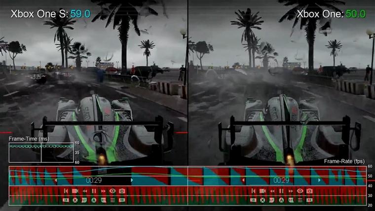 Xbox One S性能實測：幀率上去了