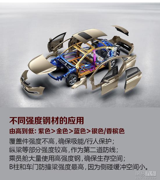 帝豪GL攔腰第一撞：沃爾沃附體！