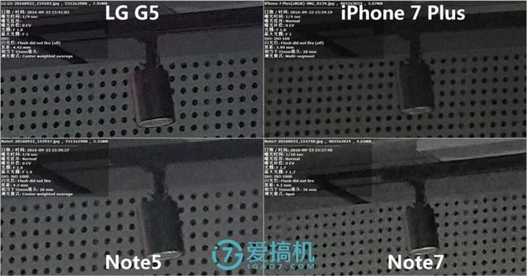 iPhone 7 Plus/Note7/Note5/G5拍照對比 誰最強？