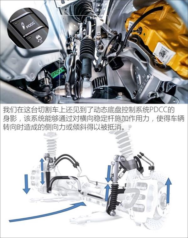 保時捷新911切割解剖：機械美學(xué)巔峰