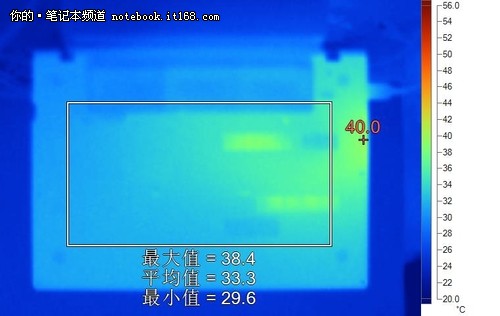 電池使用時間超6小時 機身表面溫度不高