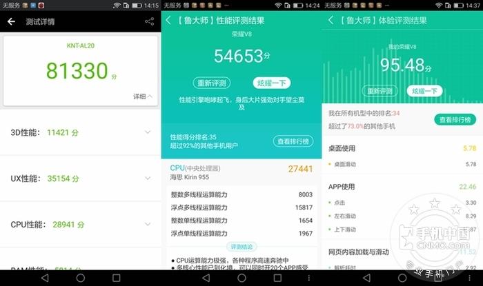【圖片26】剛柔并濟,內外兼修—— 榮耀V8驚喜體驗