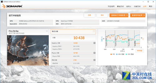 新3DMark Fire Strike測試成績
