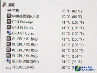 散熱不浮夸? DTX結構倒置設計一探究竟 