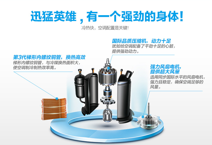 你的迅猛英雄 美的新品空調(diào)評測首發(fā) 