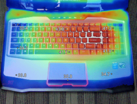 散熱測試