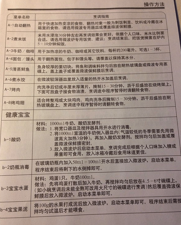 格兰仕爵仕快波炉初体验——“能上网的微波炉”