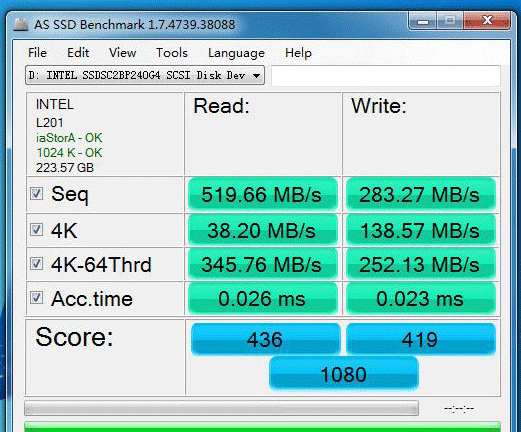 SSD性能測(cè)試