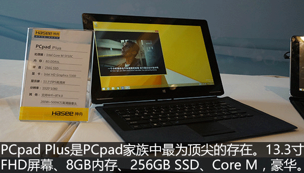 PCpad Plus