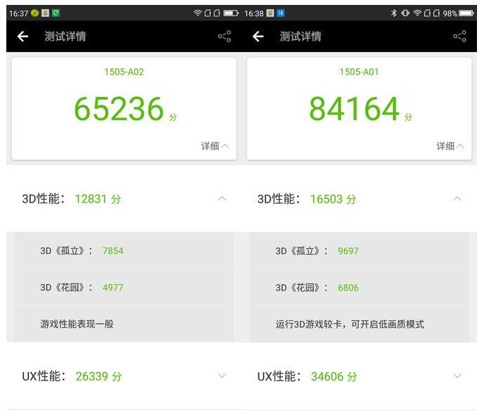性能對比：A72架構性能更好