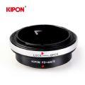 KIPONCANONFD系列手動鏡頭接micro4/3MFT口機身FD-m4/3轉接環