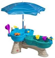 Step2Spill&SpalshSeawayWaterTable