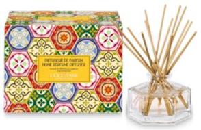 HomePerfumeDiffuserKit